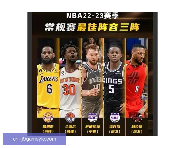 利拉德领衔布克米切尔三分赛出战名单